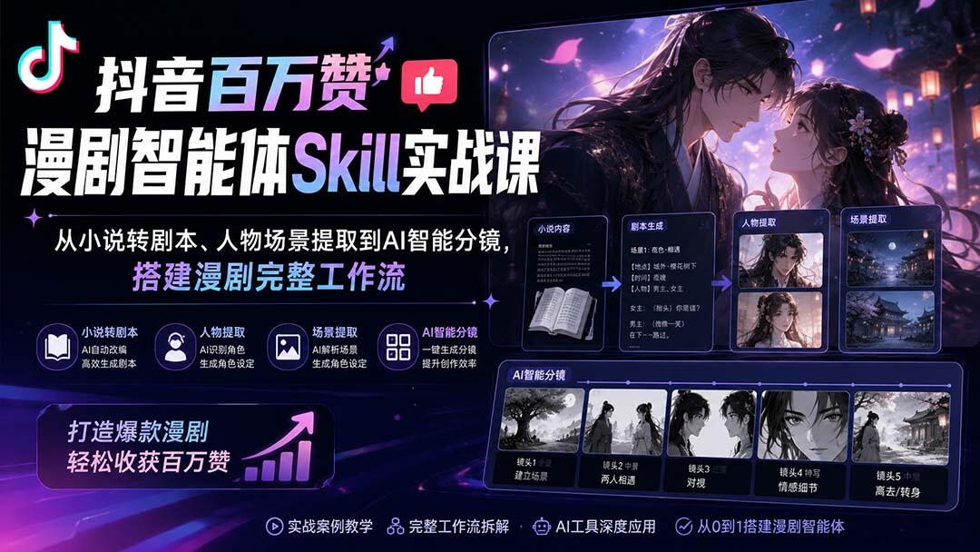 抖音漫剧智能体Skill实战课，从小说转剧本、人物场景道具提取到AI智能分镜的完整工作流 - 缩略图