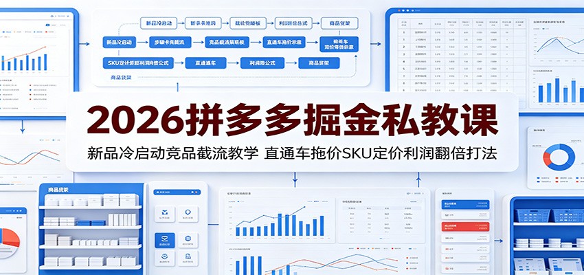 拼多多2026私教课，新品冷启动、竞品截流、直通车拖价与SKU定价实操拆解 - 缩略图
