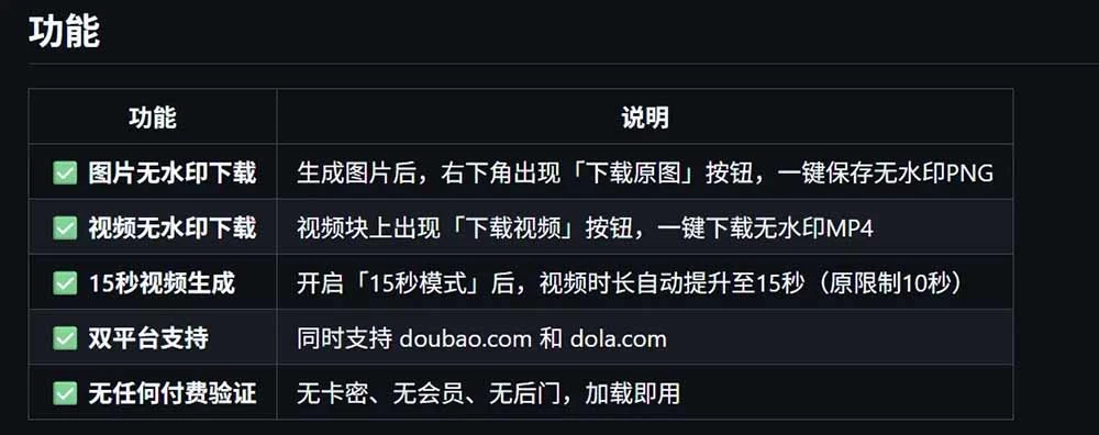 豆包/Dola 视频图片无水印下载插件