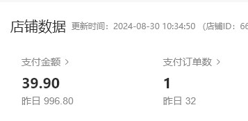 店铺数据截图