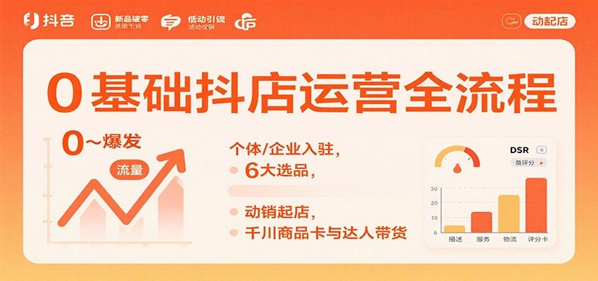 抖店0基础运营全流程,个体/企业入驻、6大选品、动销起店到千川商品卡与达人带货,22节实操 - 缩略图