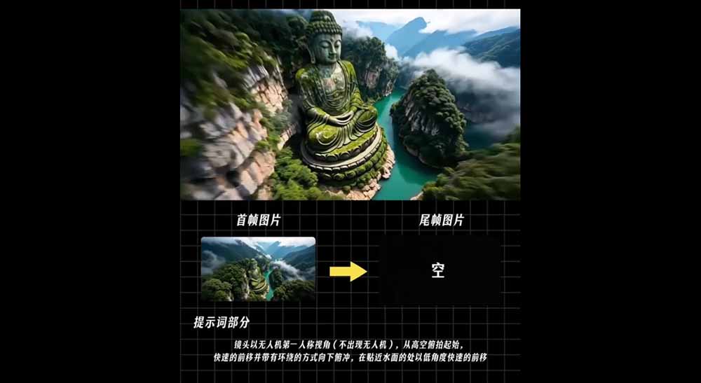 AI漫剧推广实操营，零成本拿番茄小说官方IP授权，AI写剧本分镜到成片全流程 - 缩略图