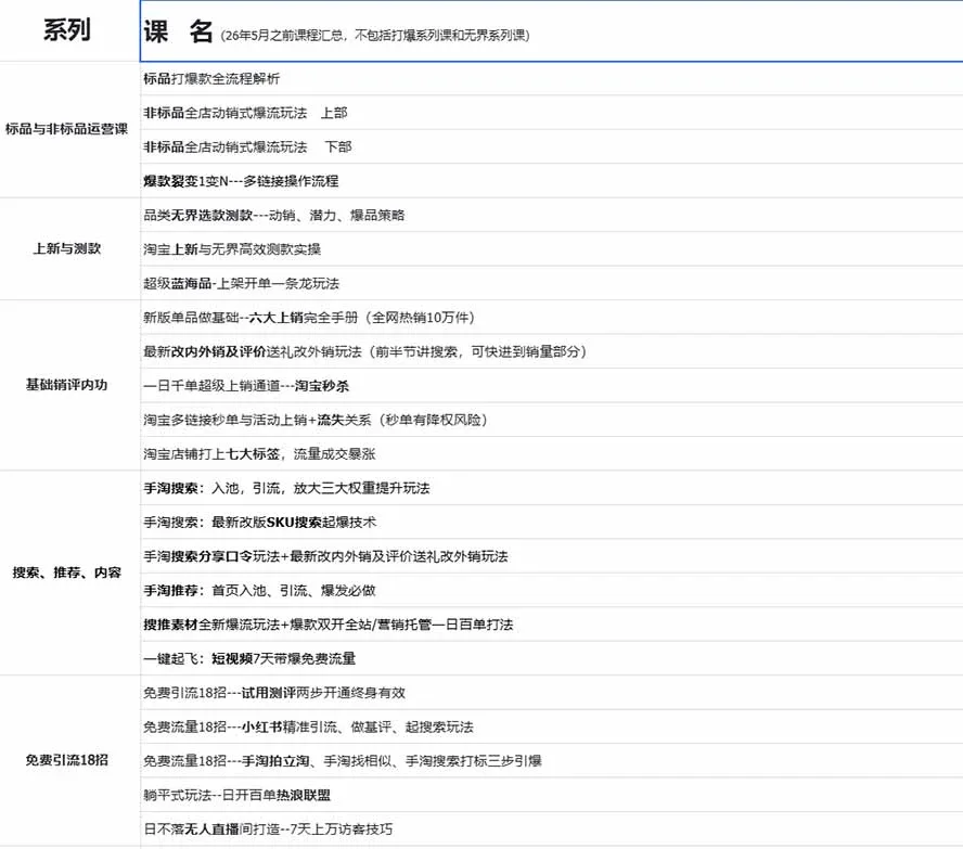 课程截图