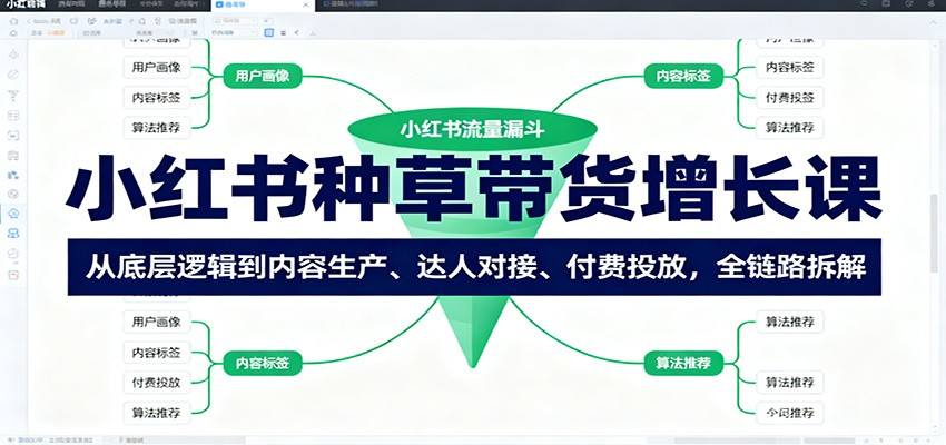 小红书种草带货课，笔记内容生产、达人对接到聚光投放的实战拆解 - 缩略图
