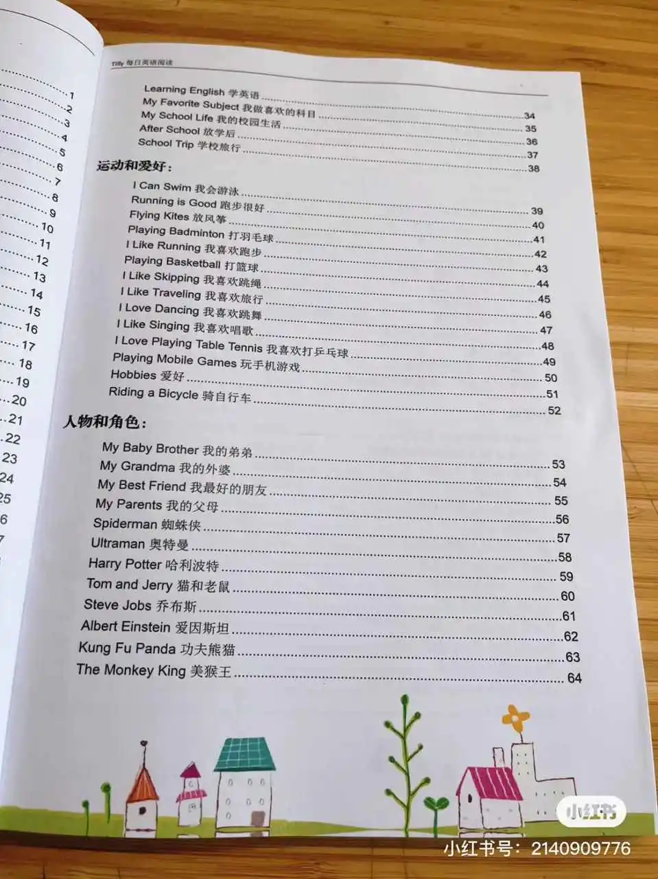 英语短文主题目录