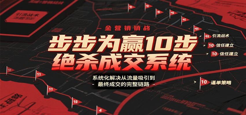 步步为赢10步成交系统，从吸睛勾魂到冲疯抢购全流程话术拆解 - 缩略图