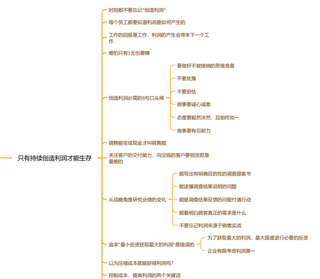 萧条下生存智慧》思维导图，100多条拿来即用的生存法则整理 - 缩略图