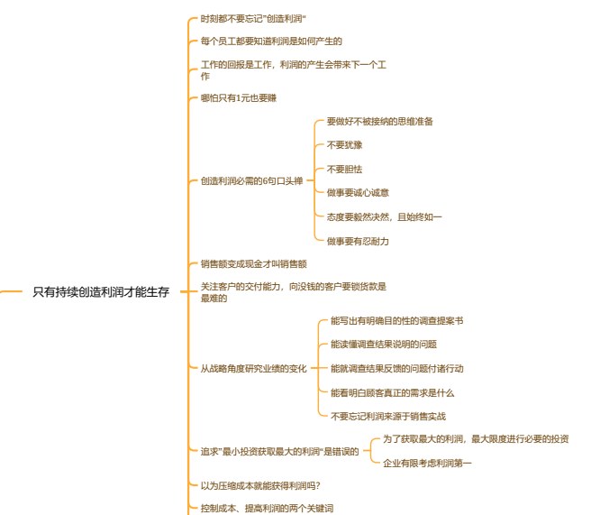 萧条下生存智慧》思维导图，100多条拿来即用的生存法则整理 - 缩略图