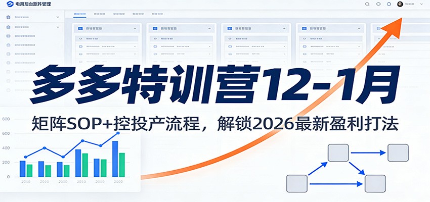 拼多多多多特训营12-1月，3.01矩阵SOP、控投产流程与2026打法导航图实操 - 缩略图