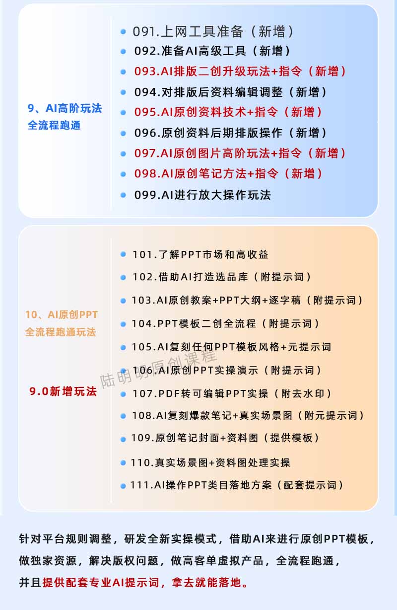 小红书虚拟项目用AI原创PPT模板，单品纯利3000+，有店铺开店234天7475单赚了7W - 插图 4