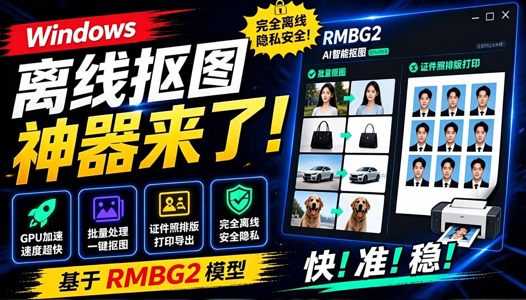 Windows离线AI抠图工具，基于RMBG2支持批量抠图和证件照排版打印，N卡可GPU加速 - 缩略图