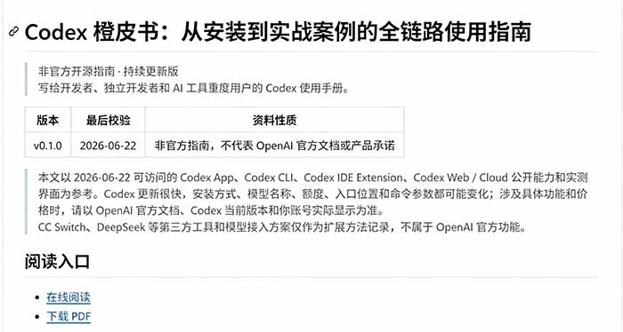 《Codex橙皮书》文档页面