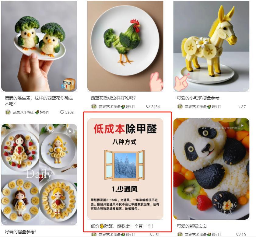 小红书AI蔬菜拼盘玩法,Kimi反推描述词生成图片,靠商单和小绿书带货变现 - 缩略图