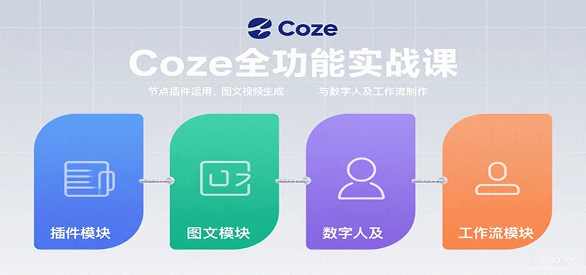 Coze实战课，节点插件到无代码工作流，图文视频、数字人和火柴人动画全流程 - 缩略图
