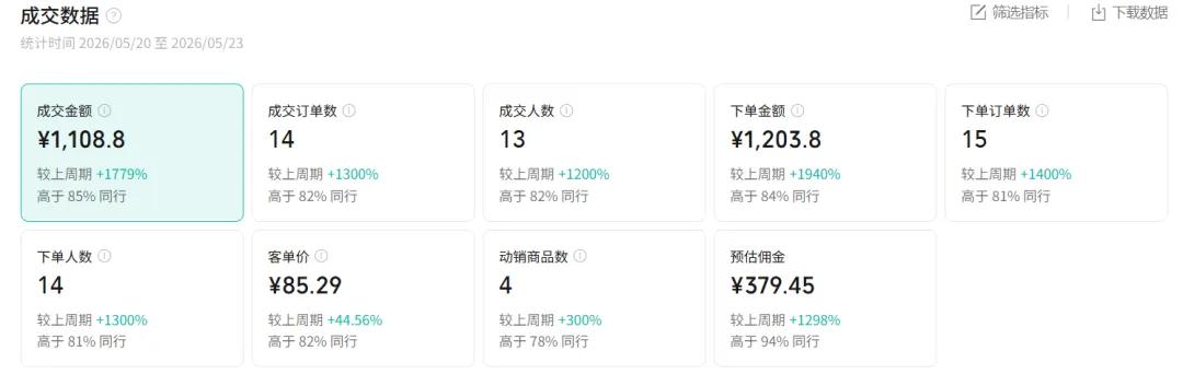 AI热点书单带货课，蹭影视原著流量做文案素材，视频号小红书快手三平台同步出单 - 缩略图