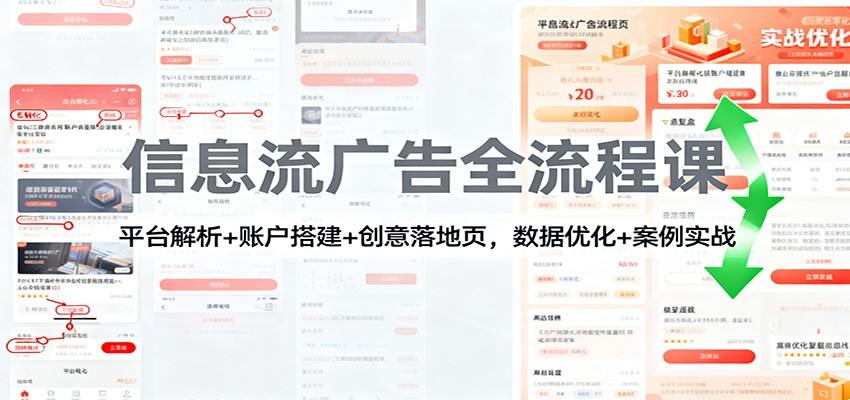 信息流广告投放实战70课,从开户搭建、人群定向到创意落地页,四大行业案例拆解 - 缩略图