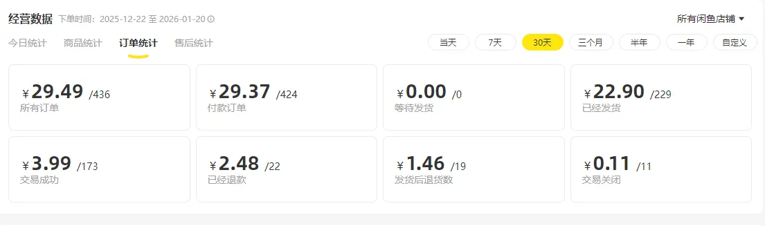 实操数据截图