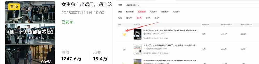 AI育儿真人短剧变现,AI写剧本生成画面零成本产出,靠伙伴计划分成和商单带货跑通 - 插图 4