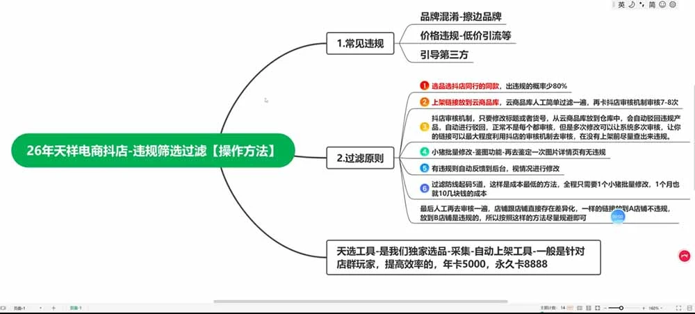 2026抖店运营新课8月更新,不动销起店+商品卡爆发+达人邀约,店群批量复制全流程 - 插图 2