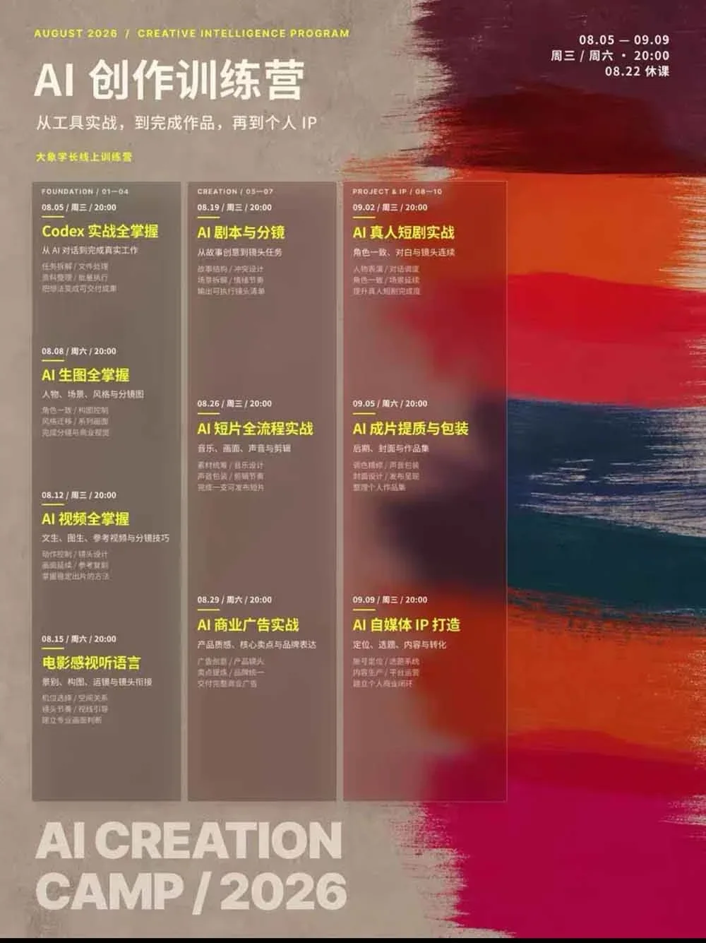 AI创作训练营第5期课程介绍