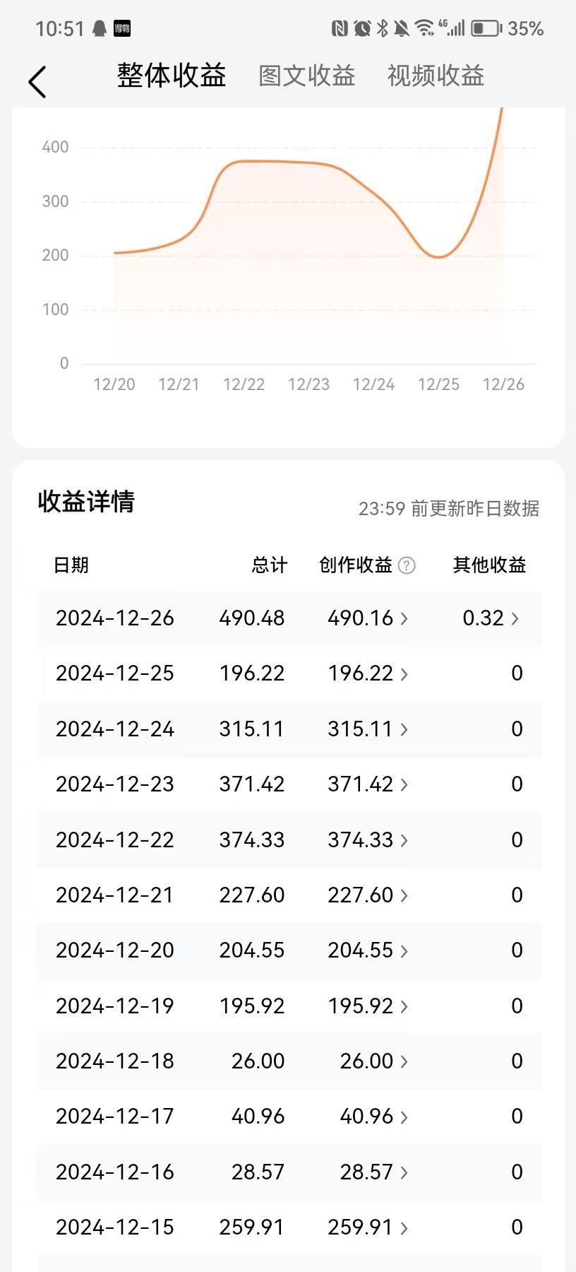 今日头条视频一比一搬砖,不用AI不用剪辑,电脑批量操作可工作室放大 - 缩略图