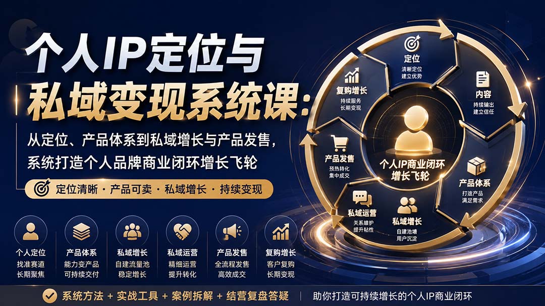 个人IP定位与私域变现系统课，两年六次突破，从定位、产品体系到私域发售的落地拆解 - 缩略图