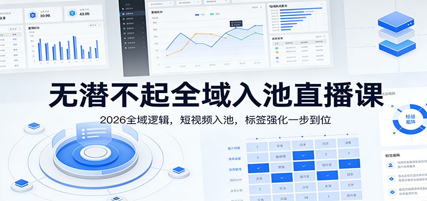 2026抖音全域直播间起量，无潜不起配抖加3.0，短视频入池、硬广结构和标签强化实操 - 缩略图
