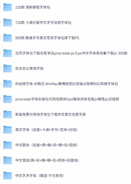 字体包内容预览