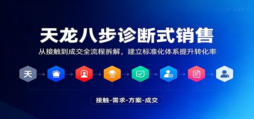 天龙八步诊断式销售全流程拆解,从接触到成交的8个步骤和标准化话术体系 - 缩略图