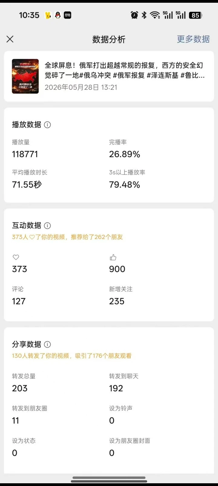 今日头条AI视频玩法,不用剪辑5分钟生成一条原创视频,分发头条百家号视频号多平台赚收益 - 插图 5