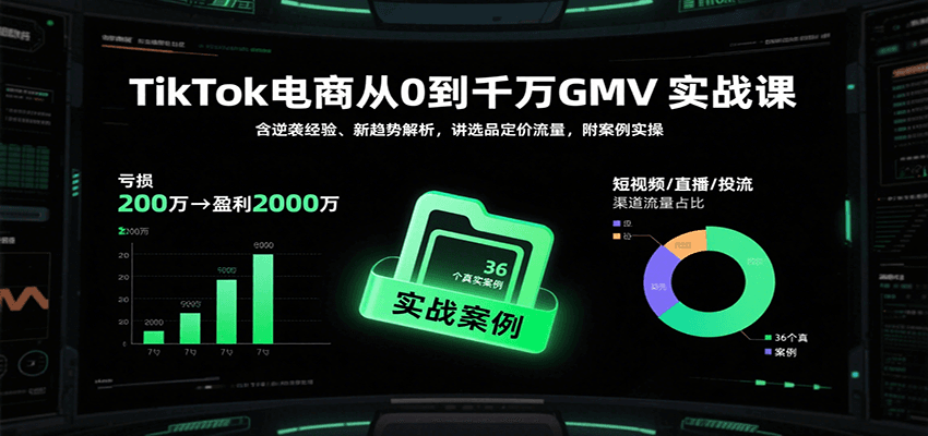 TikTok电商从亏损200万到月均2000万GMV，选品定价、短视频直播投流到店铺搭建实操拆解 - 缩略图