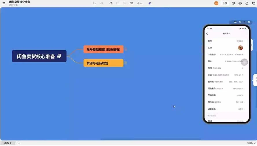 闲鱼运营课程内容介绍