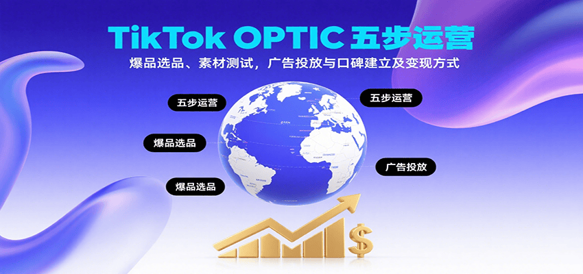 TikTok OPTIC五步运营拆解，选爆品、测素材、投广告到口碑变现的完整流程 - 缩略图