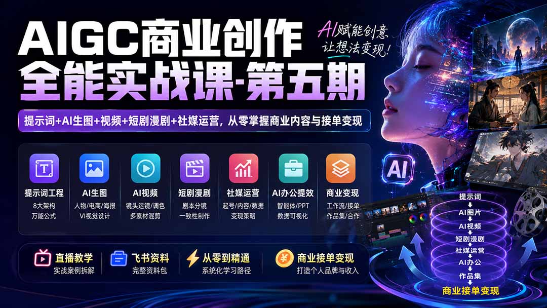 刺猬星球AIGC实战课第五期，提示词、AI生图、短剧漫剧到社媒接单变现 - 缩略图