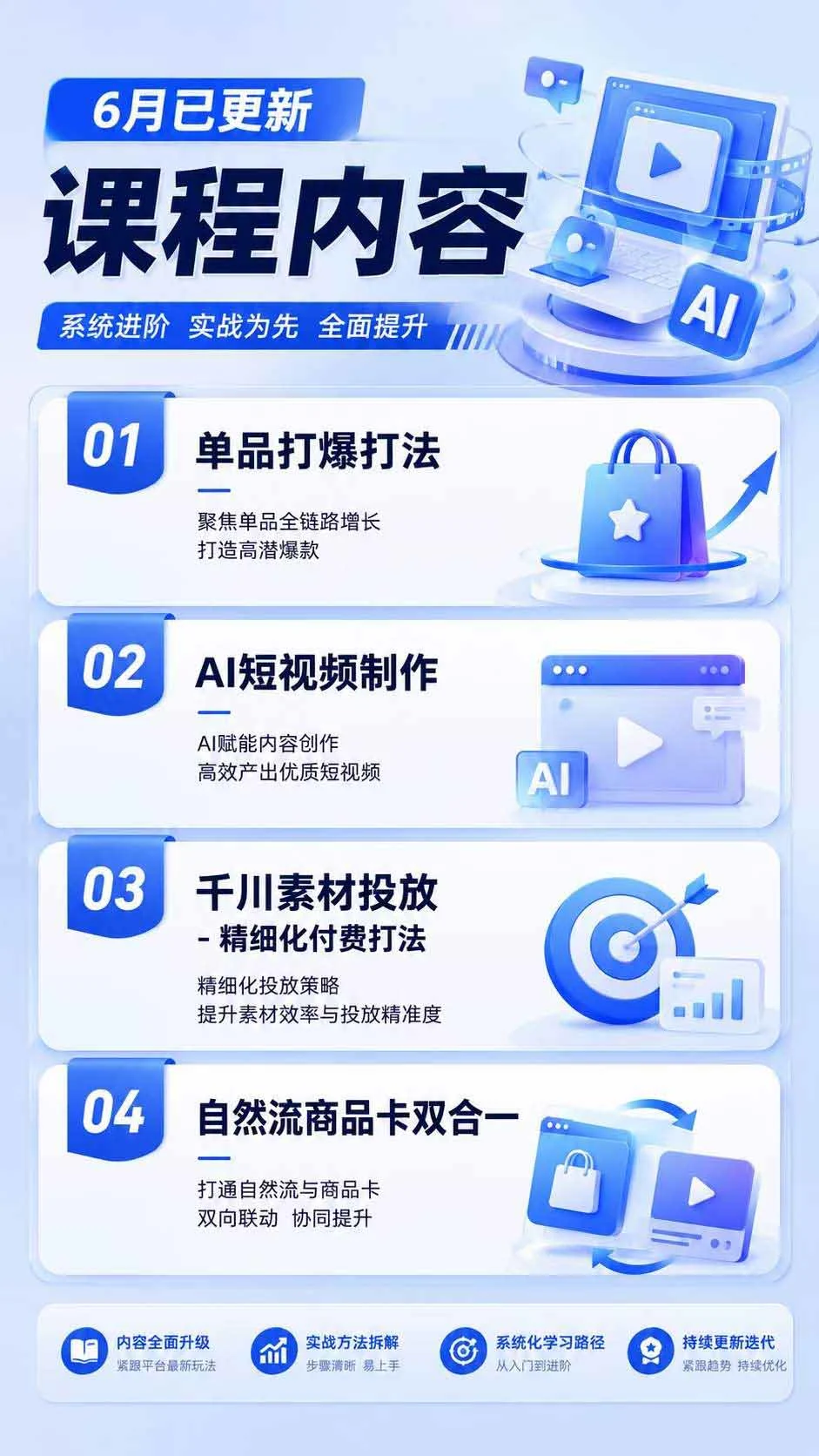 2026抖店运营新课8月更新,不动销起店+商品卡爆发+达人邀约,店群批量复制全流程 - 插图 1
