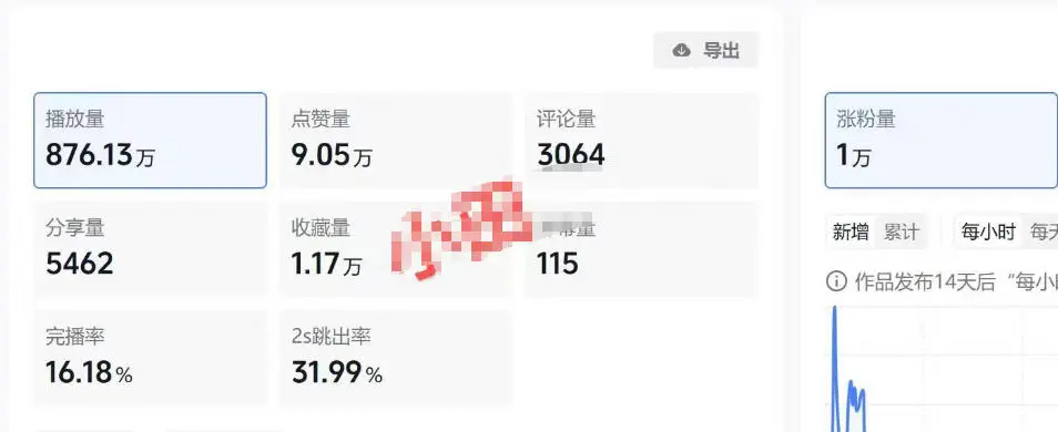抖音AI农村治愈动画,30万粉博主亲授,60条作品起号,单条涨粉1W+,伙伴计划稳定变现 - 插图 1
