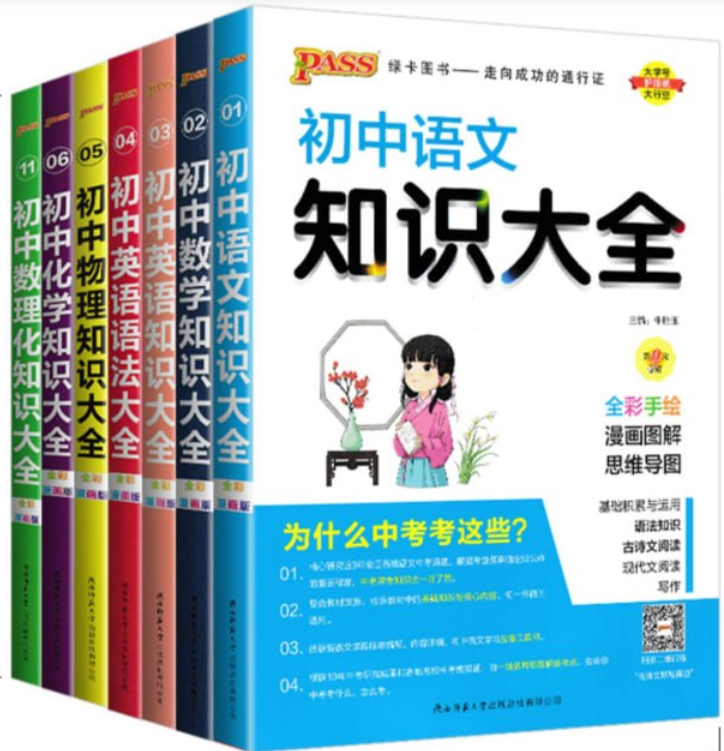 绿卡图书初中基础知识大全PDF，语数英物化生政史地全科复习资料，标注真题考察次数配漫画图解 - 缩略图