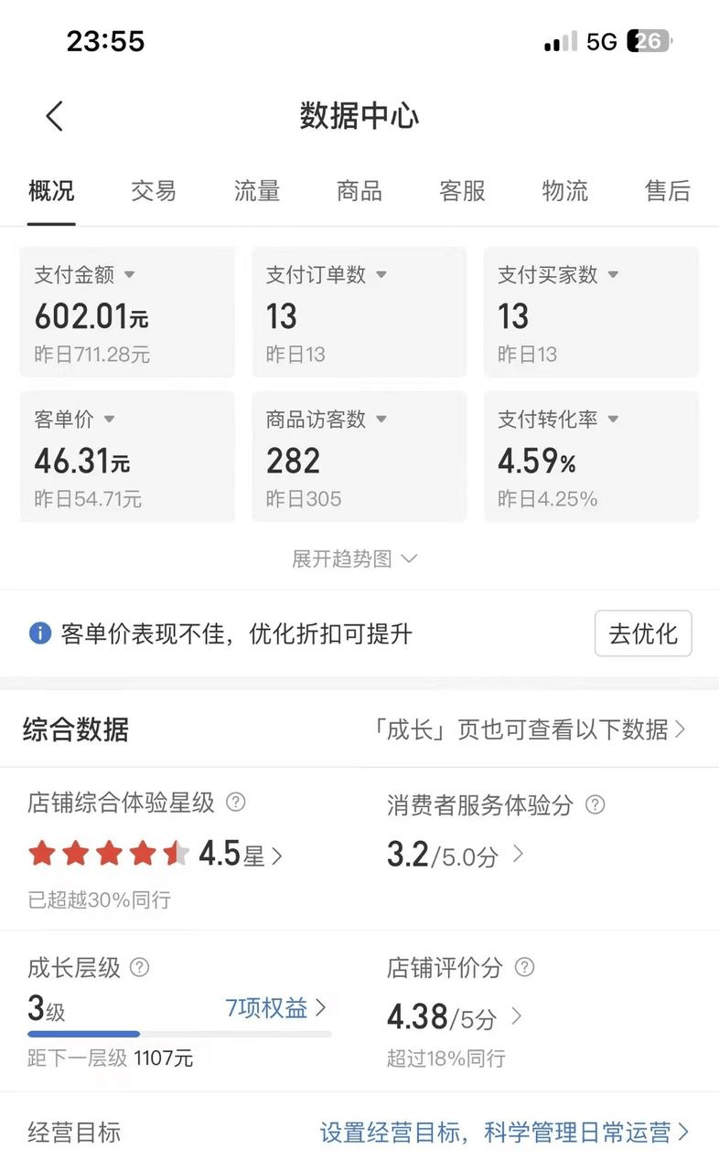【持续更新】拼多多虚拟电商自动化无人成交，单店月入3000，矩阵批量起号放大 - 插图 2
