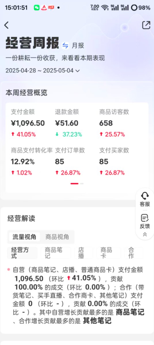 小红书AI男友指令,12.9元卖900单收入1w+,固定模板批量发笔记的小众赛道复盘 - 插图 1