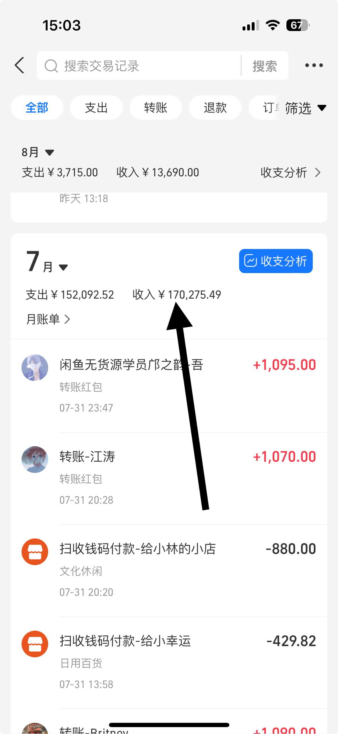 近期项目转化数据