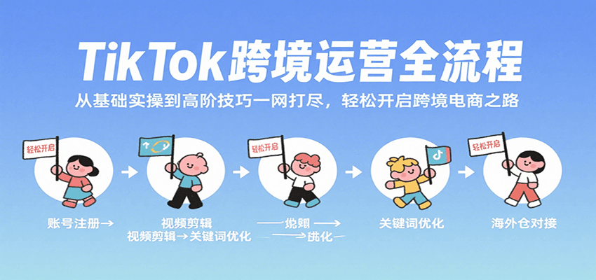 TikTok跨境运营基础到高阶实操课，店铺注册、妙手一件代发、AI选品投流全流程 - 缩略图