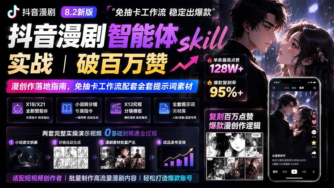 抖音漫剧智能体skill实战，X18/X21免抽卡工作流复刻百万赞漫剧创作逻辑 - 缩略图