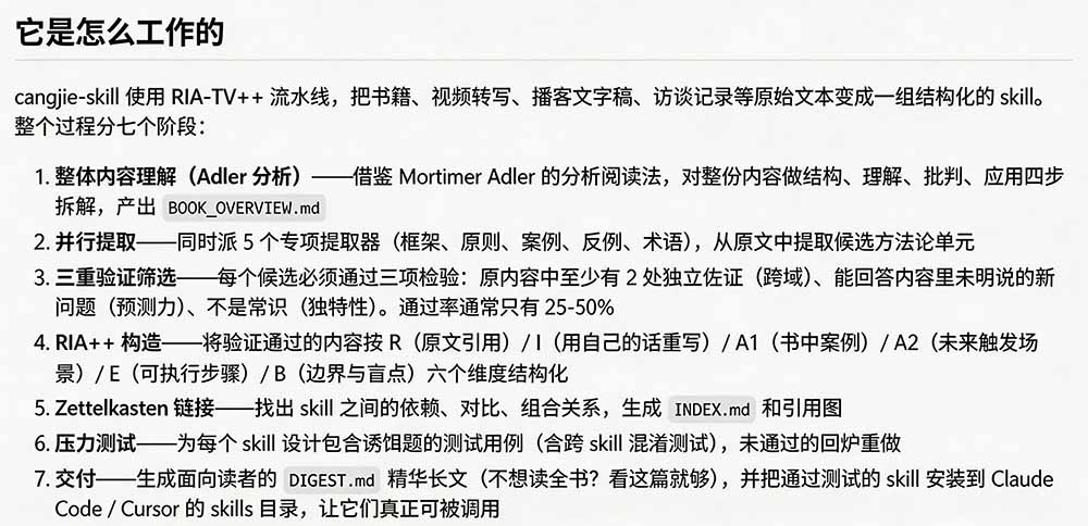 cangjie-skill 项目截图