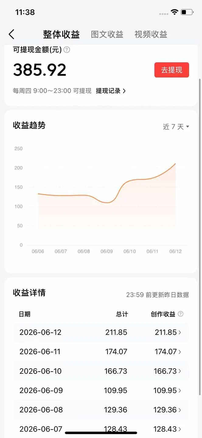 抖音伙伴计划AI批量生成原创视频,10分钟一条不用剪辑,一鱼五吃多平台拿收益 - 插图 3