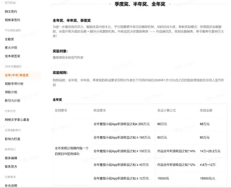 短故事稿费奖金截图