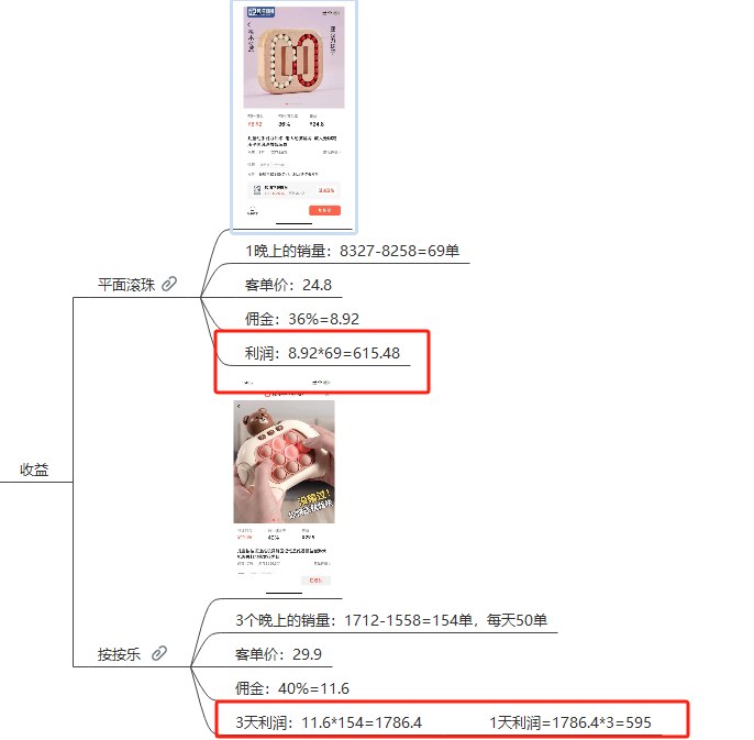 视频号直播带货利润统计截图