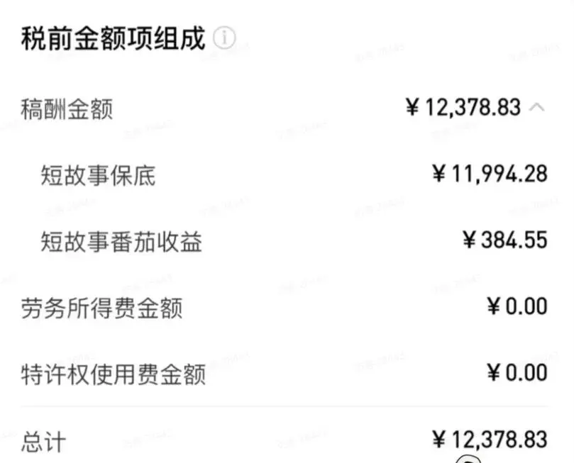 短故事稿费奖金截图