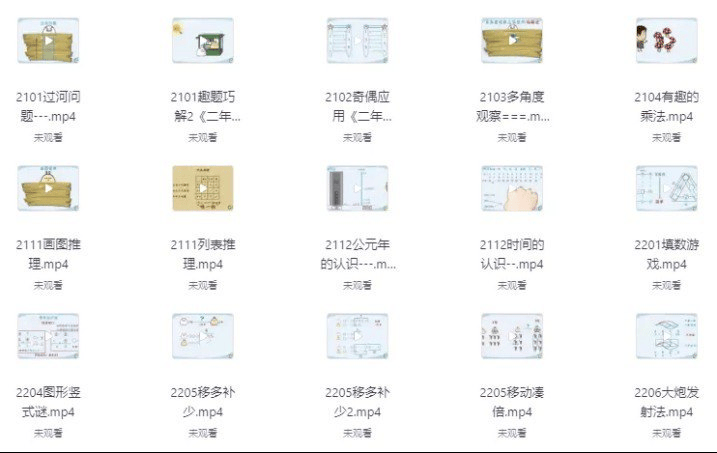 高斯数学趣味动画420集，覆盖1-6年级知识点，搭配华杯赛历届真题练思维 - 缩略图