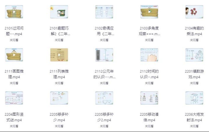 高斯数学趣味动画420集，覆盖1-6年级知识点，搭配华杯赛历届真题练思维 - 缩略图
