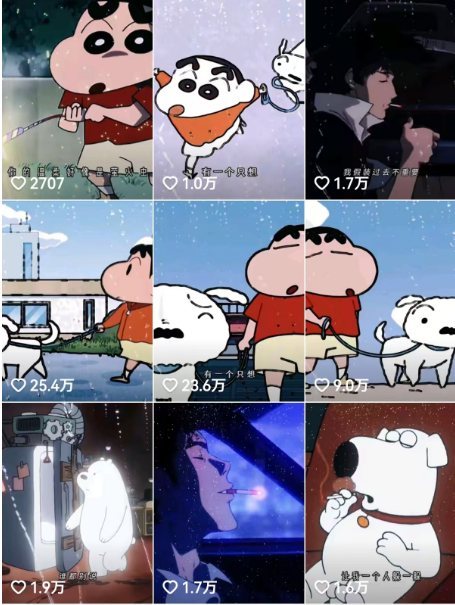 相似音乐号作品的数据